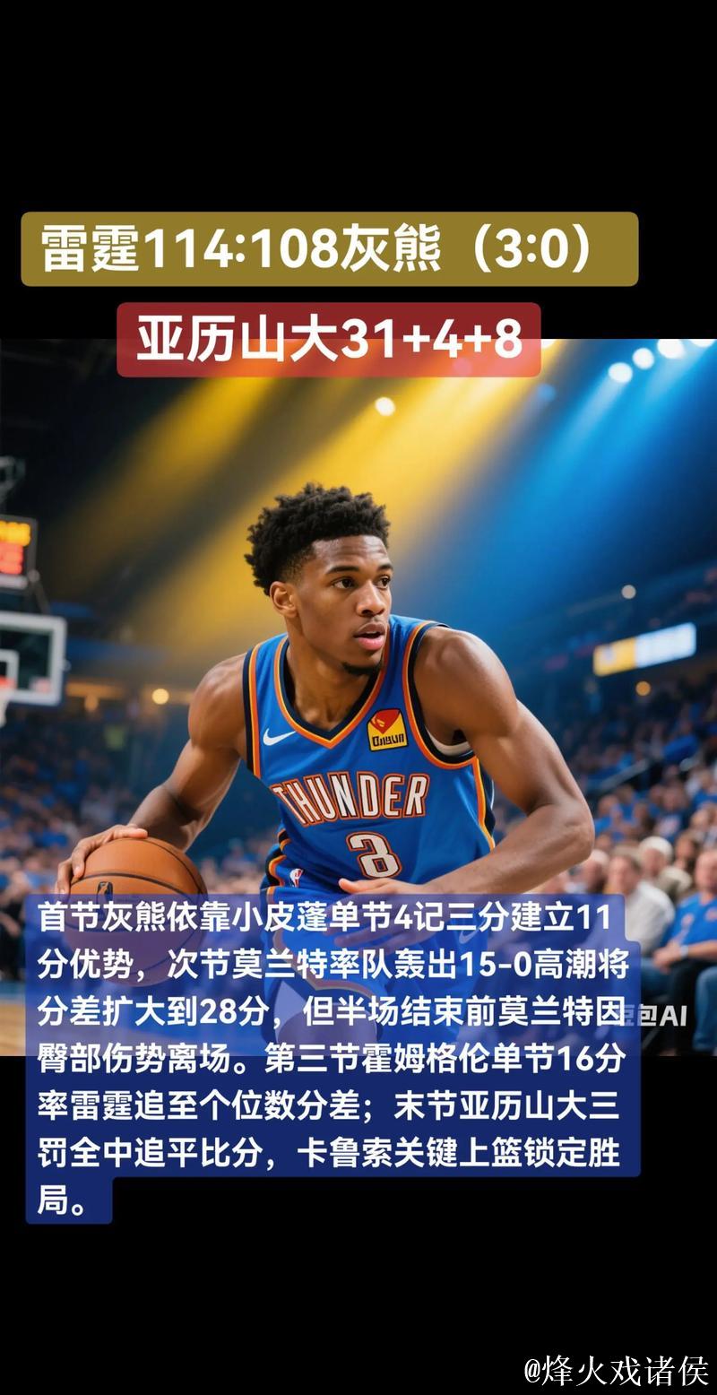 雷霆大胜灰熊豪取11连胜 老鹰送猛龙十连败