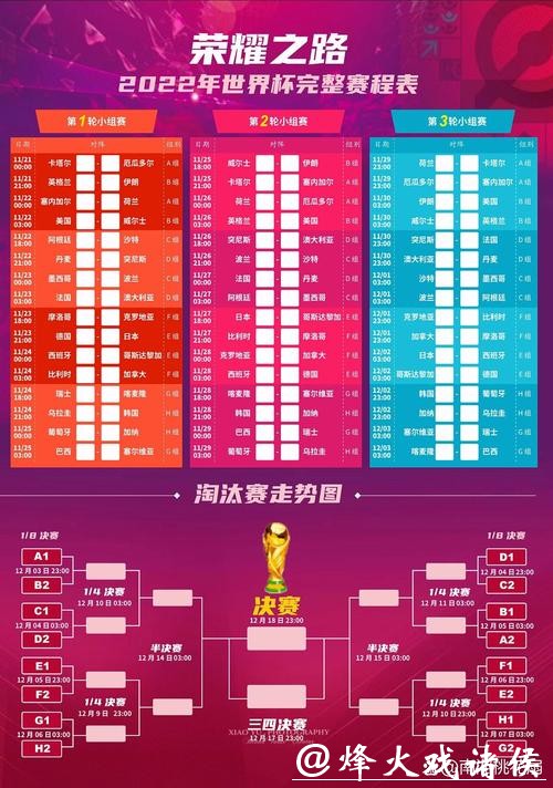 深入解析世界杯比赛赛程详细安排 深入解析世界杯比赛赛程详细安排