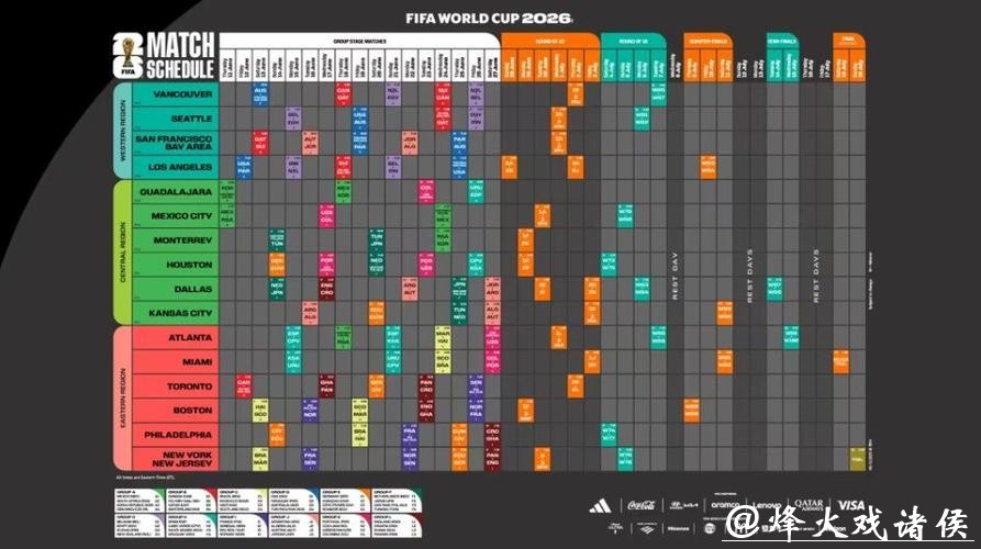 2026世界杯完整比赛日程安排一览 2026世界杯完整比赛日程安排一览