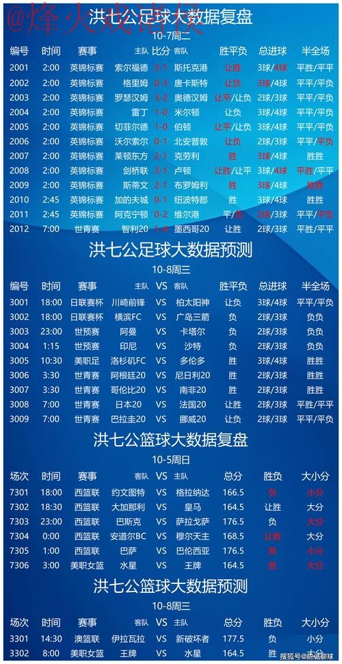 全面解析世界杯投注全站攻略 全面解析世界杯投注全站攻略