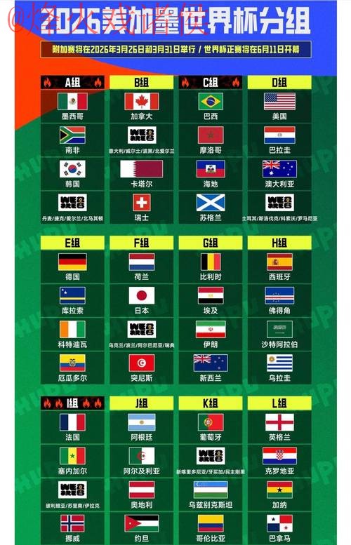 2026世界杯竞猜网站全站攻略指南 2026世界杯竞猜网站全站攻略指南