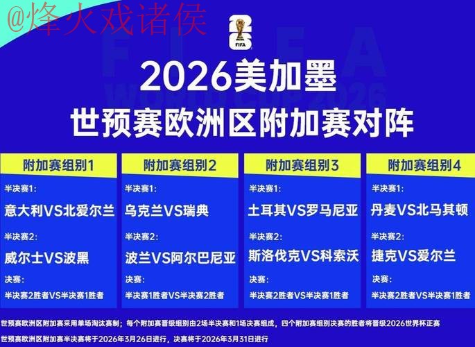 2026世界杯外围赛事高清观看最新网址 2026世界杯外围赛事高清观看最新网址