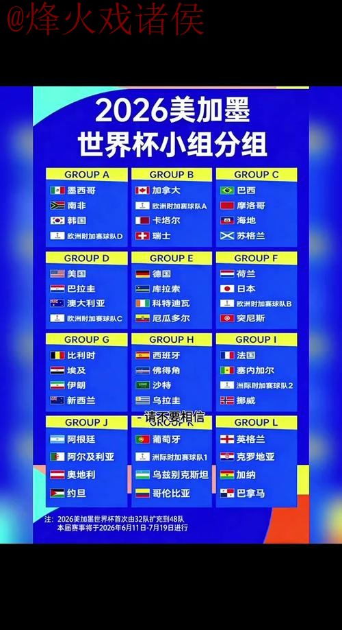 2026世界杯竞猜注册官方指南