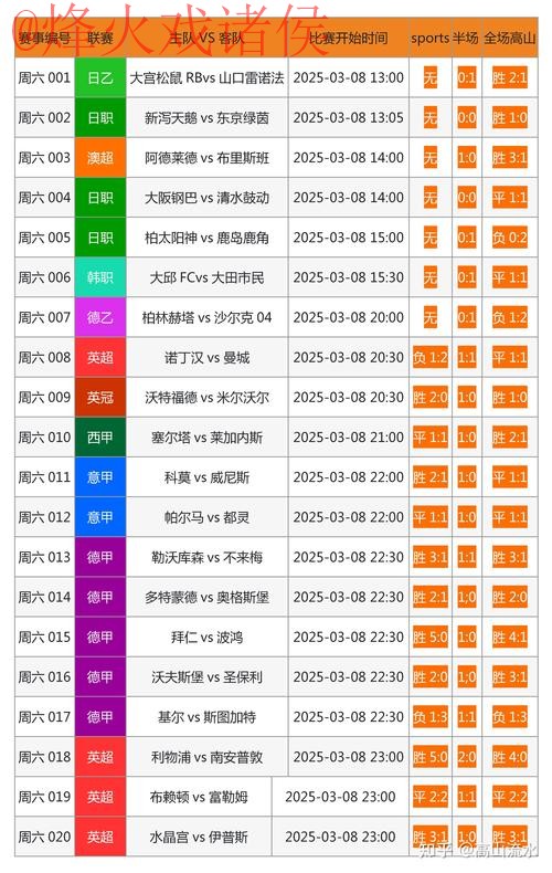 获取世界杯外围免费最新网址的最佳指南 获取世界杯外围免费最新网址的最佳指南